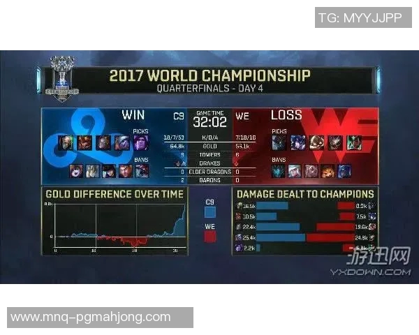 2026电竞新闻S15LOL比分与和平精英比赛经验排行榜揭晓RNG荣登第五名引发热议